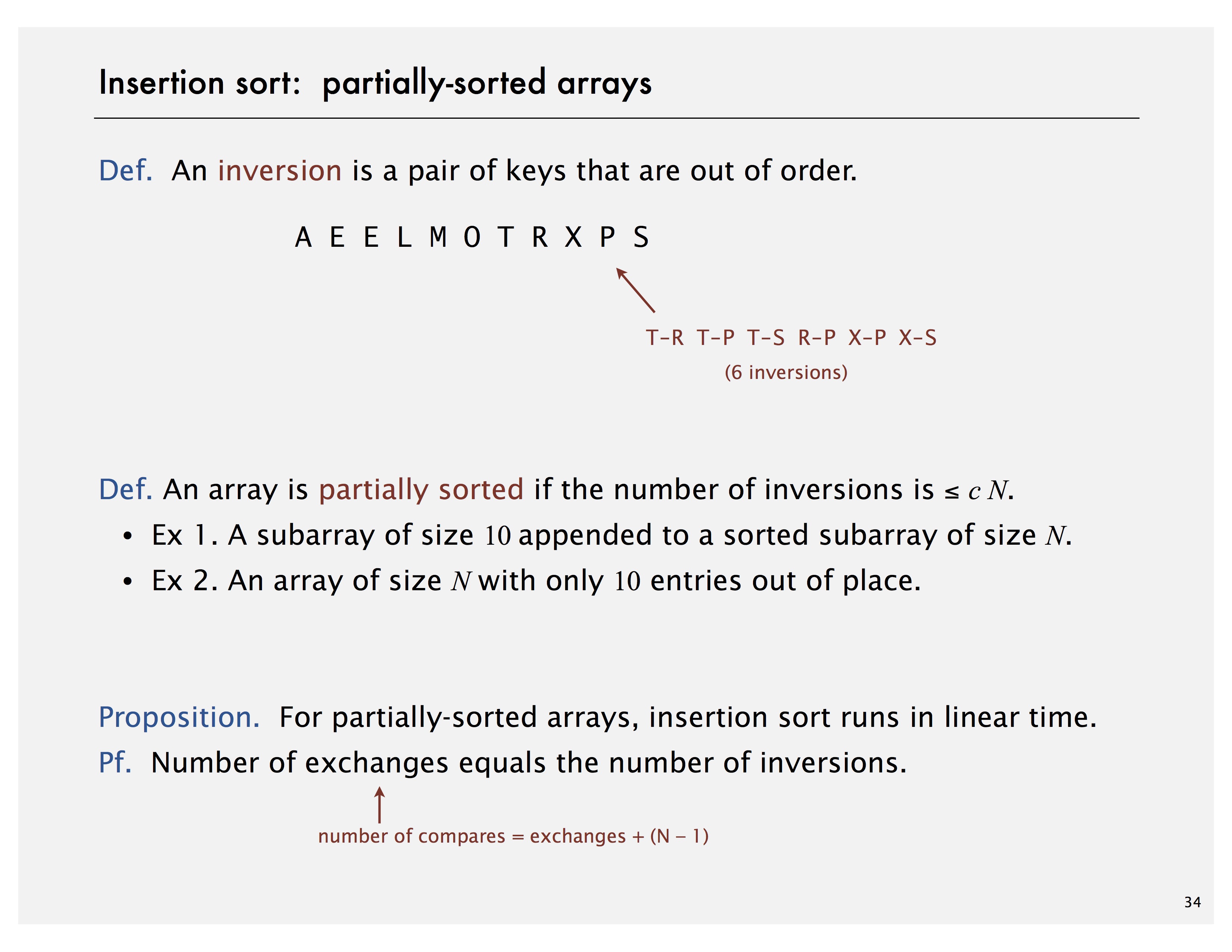 insertion_sort_partically.jpg